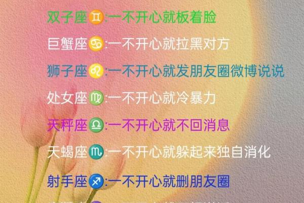 22年各星座运势图详解 22年各星座运势图详解