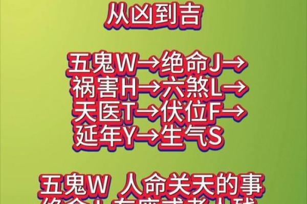 摩托车牌照查吉凶测试 摩托车牌照查吉凶测试