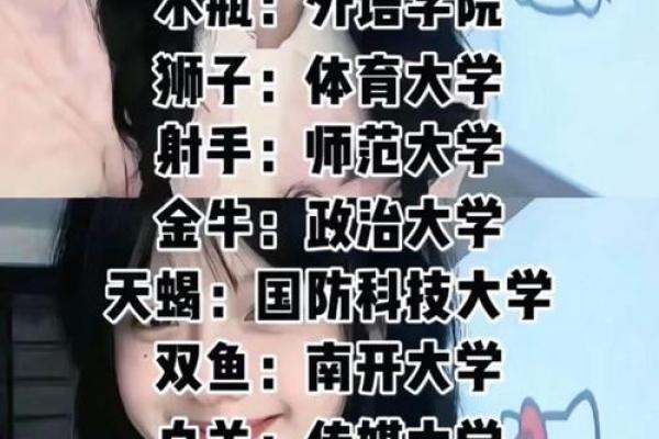 期末考试哪个星座会考好一点