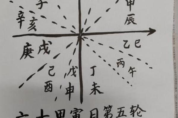 上海哪里有八字算命的 上海哪里有八字算命的