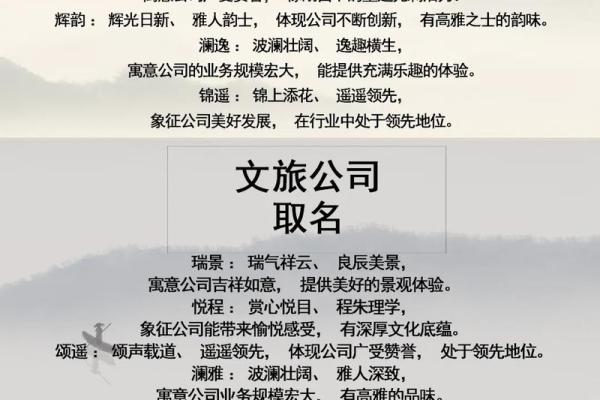 免费查公司名称吉凶测试,公司名字测吉凶