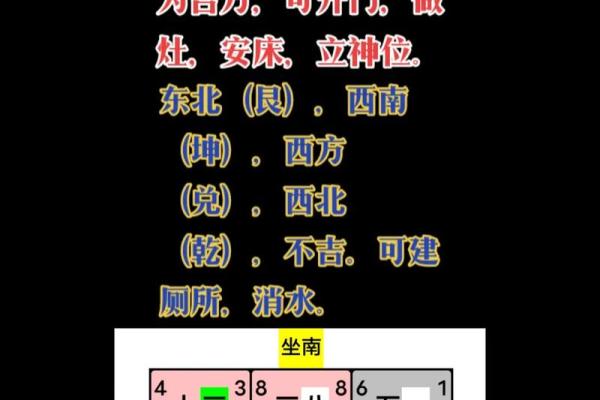 房坐东向西的房子风水 房坐东向西的房子风水