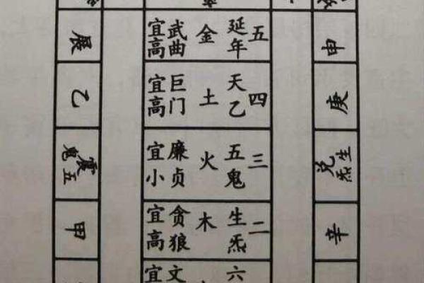 揭秘27大绝户的阴宅风水有哪些