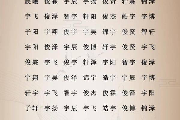 生辰八字查询起名字