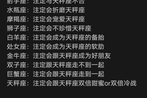 十二星座天秤和双鱼很配吗男