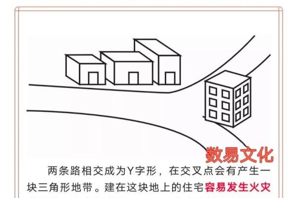 早上房子遭火灾风水怎么解