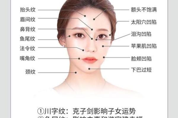 民间面相算命顺口溜 民间面相算命顺口溜