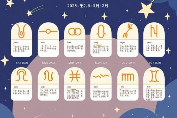 判答3月星座运势 判答3月星座运势