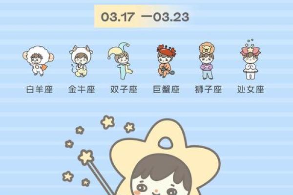 今日头条星座运势直播 今日头条星座运势直播