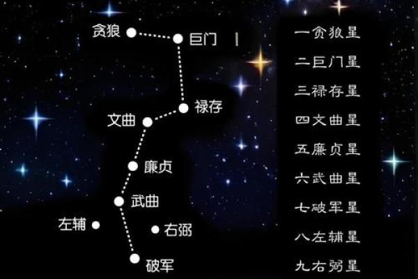 玄空风水基础,玄空风水的概念 玄空风水基础,玄空风水的概念