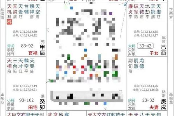 紫薇星盘免费测试姻缘 紫薇星盘免费测试姻缘