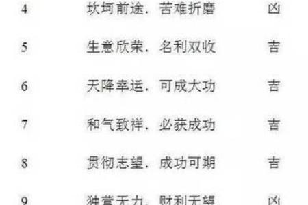 周易手机号码测试吉凶