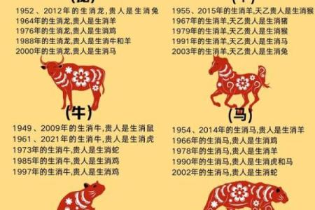 属鼠和属羊的八字合不合得来,属羊的跟属鼠的合财吗