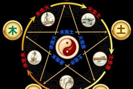 造成家庭矛盾激化的风水有哪些