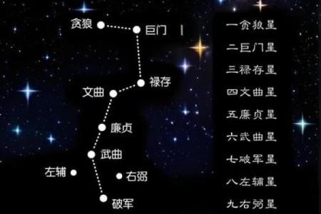 玄空风水基础，玄空风水的概念