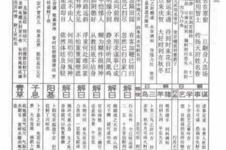 玄武山佛祖灵签43图片