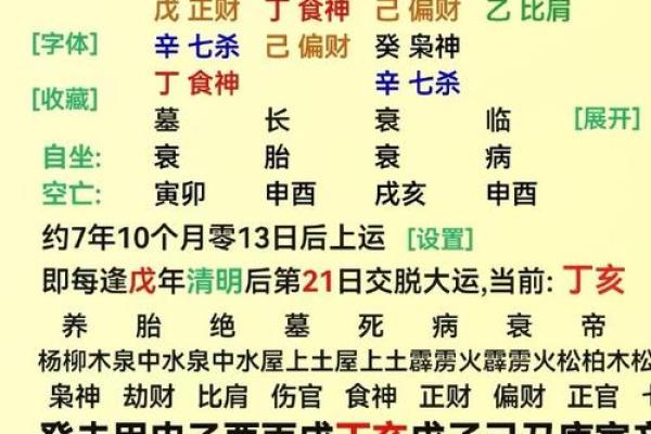 八字杂气格是什么意思