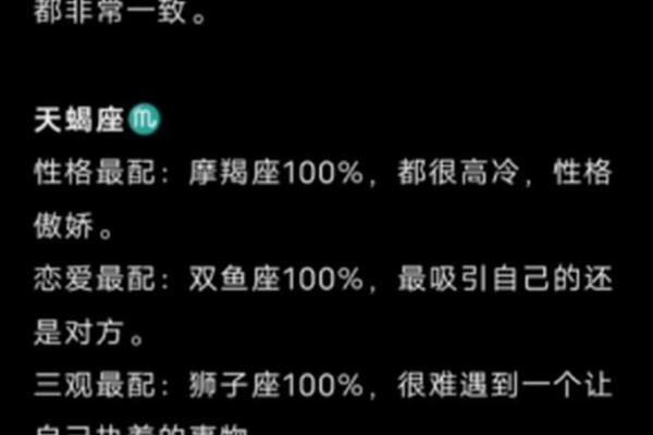 星座恋爱匹配度测试指数 白羊和白羊是最佳配对