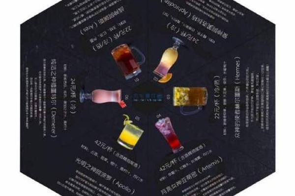 12星座大抽奖怎么做 12星座大抽奖怎么做