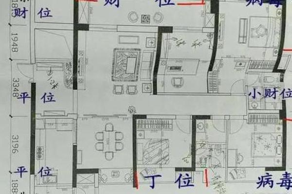 房子楼栋如何选择风水位置 房子楼栋如何选择风水位置