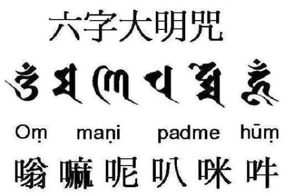 六字大明咒又称观音六字真言,念诵之法,念诵大明咒有什么作用? 六字大明咒又称观音六字真言,念诵之法,念诵大明咒有什么作用?
