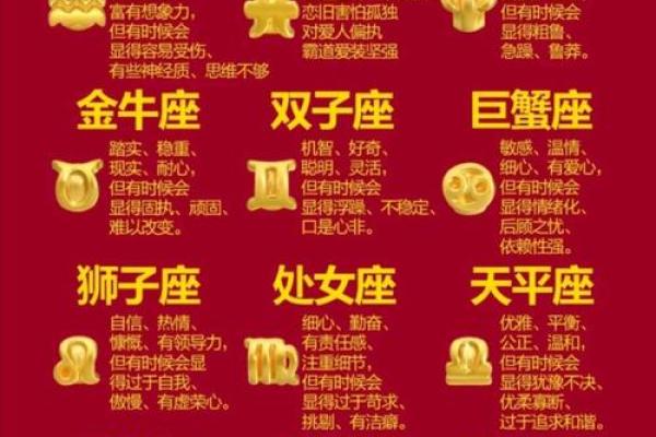 如何判别一个人是什么星座的人