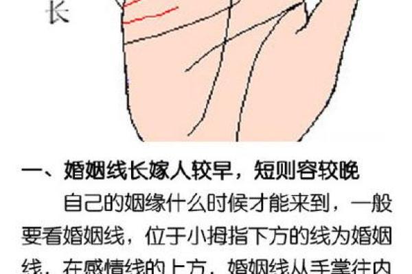男人左手手纹算命图解婚姻线 感情线预示感情状况
