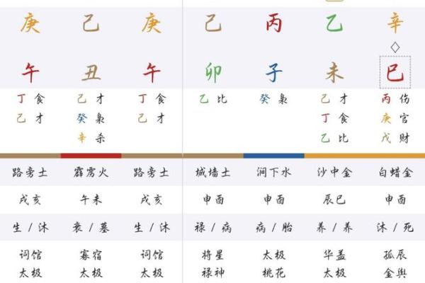 上海算命八字 上海算命八字
