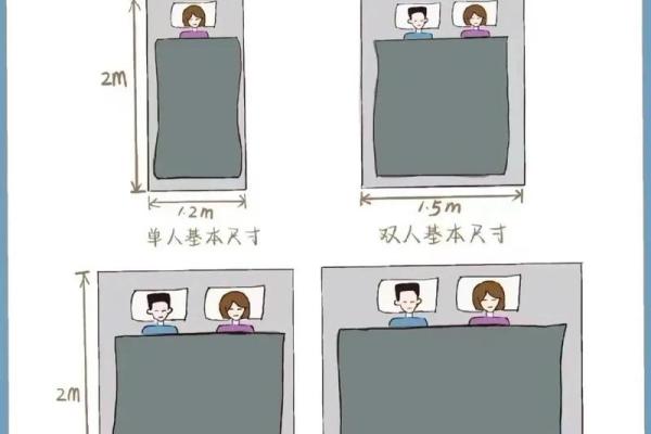 卧室床的摆放风水禁忌 卧室床的摆放风水禁忌