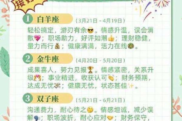 8月8日是哪个星座的生日呢