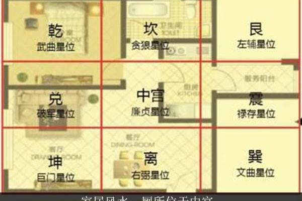 如何打造娱乐场所的一个好风水呢