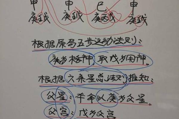 八字大运养怎么样 八字大运如何养 八字大运养怎么样 八字大运如何养