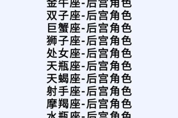 十二星座适合当公主还是王后 十二星座适合当公主还是王后