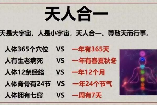 知识:人体如何感知影响风水的 知识:人体如何感知影响风水的