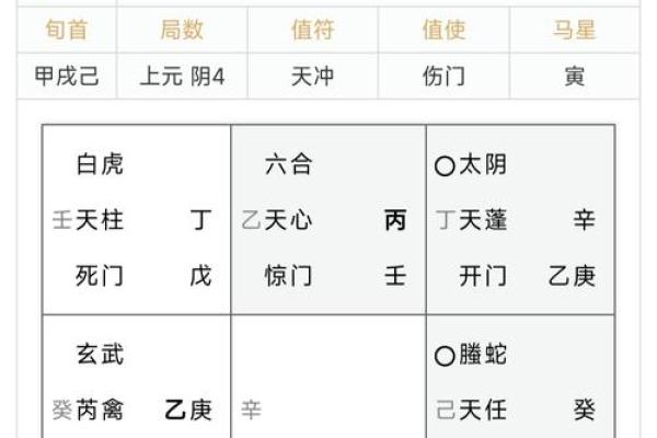 元亨八字排盘,新浪八字命盘查询