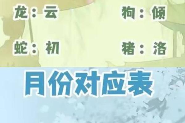 特别喜欢给人起搞怪外号的星座 特别喜欢给人起搞怪外号的星座