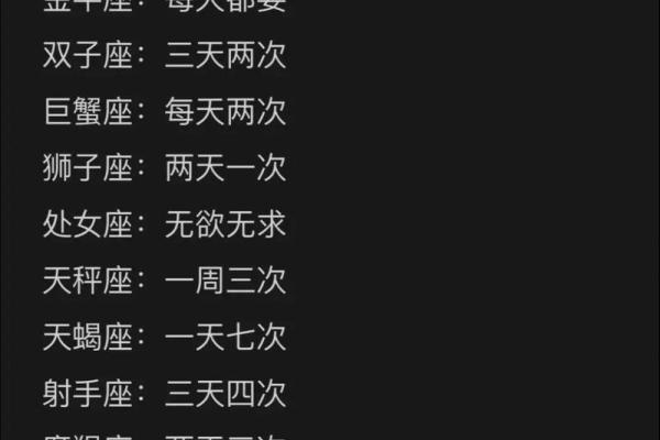 哪个星座内心敏感爱胡思乱想呢