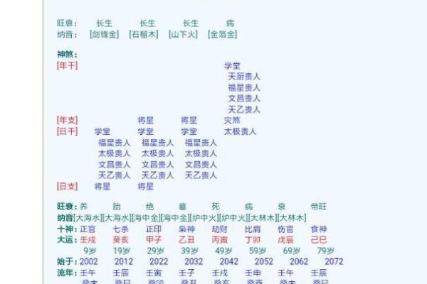 八字纯阴会怎么样 八字纯阴命运如何