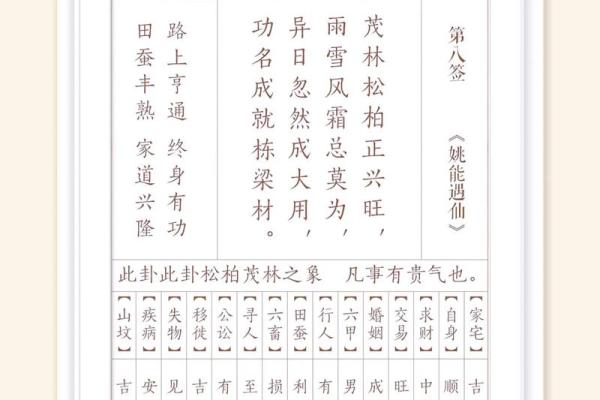 日本观音灵签旧书 日本观音灵签旧书