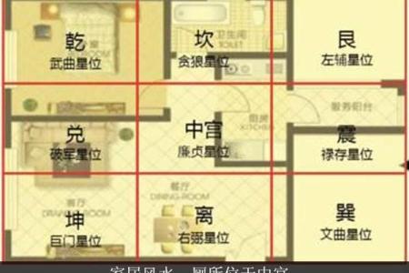 如何打造娱乐场所的一个好风水呢