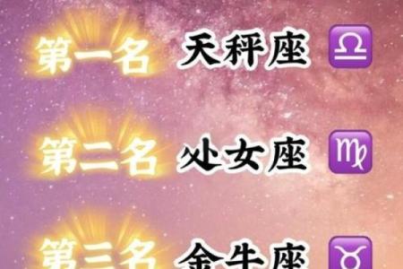 当女生问我是哪个星座的时候