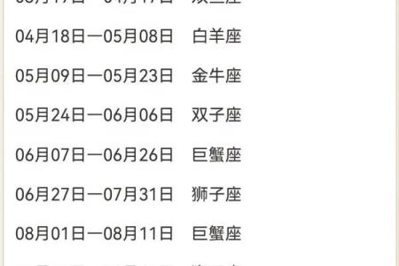 1994年阴历3月13日什么星座适合