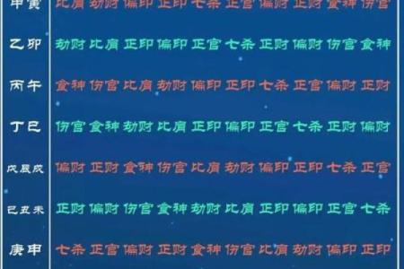 八字十神偏官详解