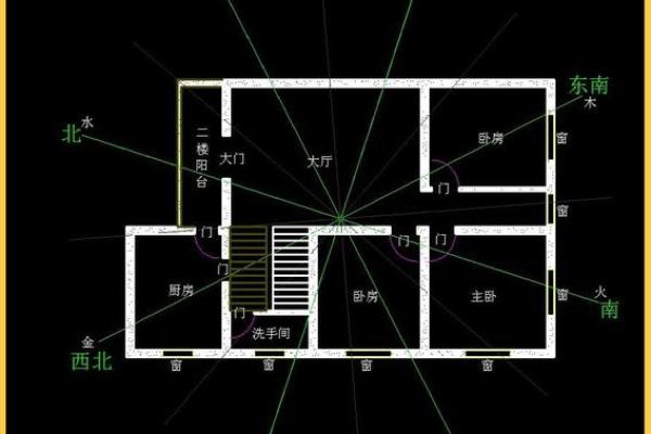 朝南房子东面有桥风水