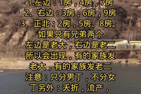 农村房子要管风水吗