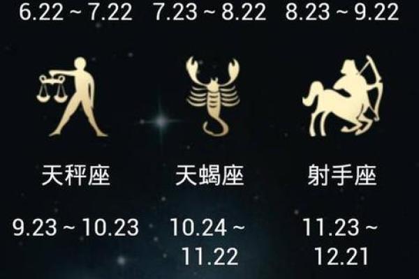生命灵数7代表什么星座