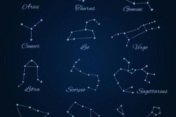 生命灵数7代表什么星座