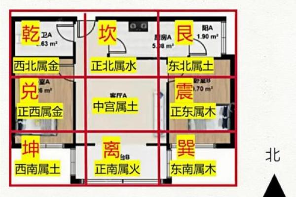 房屋缺角风水化解方法 房屋补角最好的方法