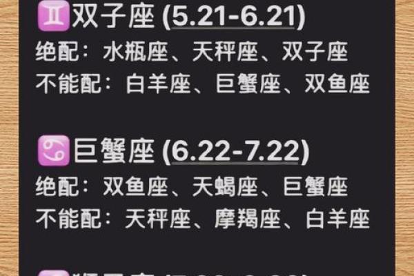 哪个星座适合灵魂伴侣 哪个星座适合灵魂伴侣