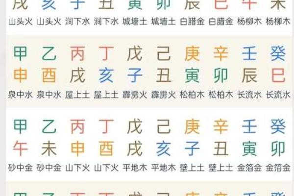 八字缺水怎么补救?水不足的八字怎么化解? 八字缺水怎么补救?水不足的八字怎么化解?